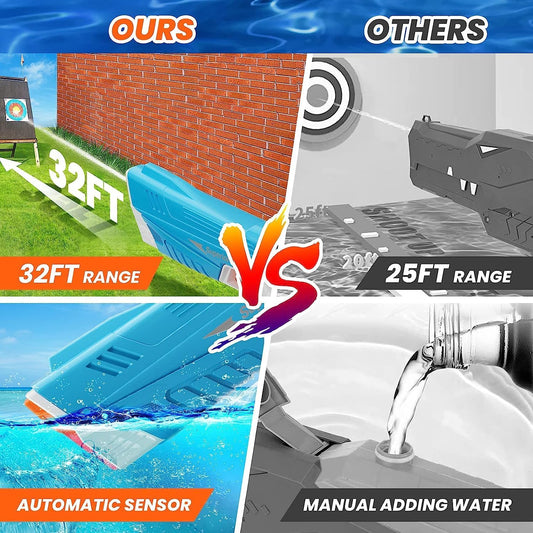 Kids Electric Water Gun, High Pressure Water Gun Electric Powerful Squirt Guns, Automatic Large Capacity Water Blasters for Kids & Adults Summer Pool Beach Party