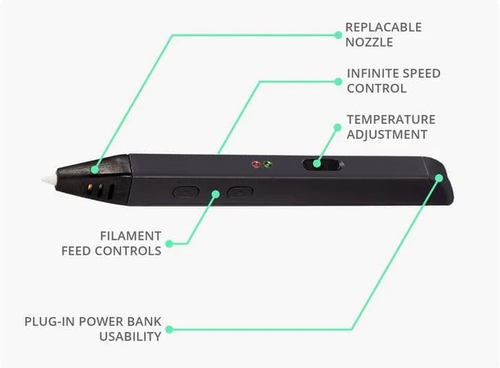 MYNT3D Super 3D Pen, 1.75mm ABS and PLA Compatible 3D Printing Pen Brand: MYNT3D