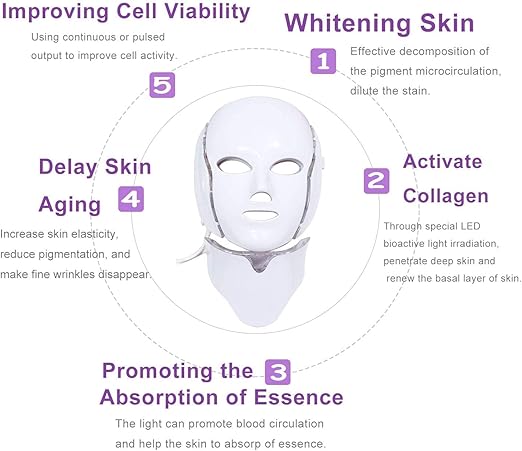 face & neck both, HICITI 7 Colors Light LED Facial Mask Skin Rejuvenation Face Care Treatment Beauty Anti Acne Therapy Whitening Skin Machine