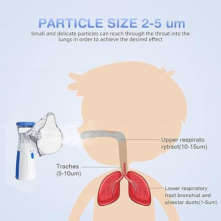 Nebulizer,Portable Mini Vaporizers Handheld Atomizers for Adults and Children,Ultrasonic Humidifier for Home and Travel Use, Steam Mesh Inhalators (2024 Blue-upgrade)