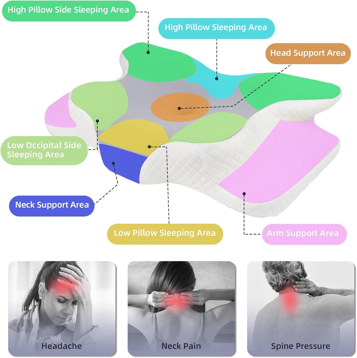Cervical Pillow for Neck Pain Relief