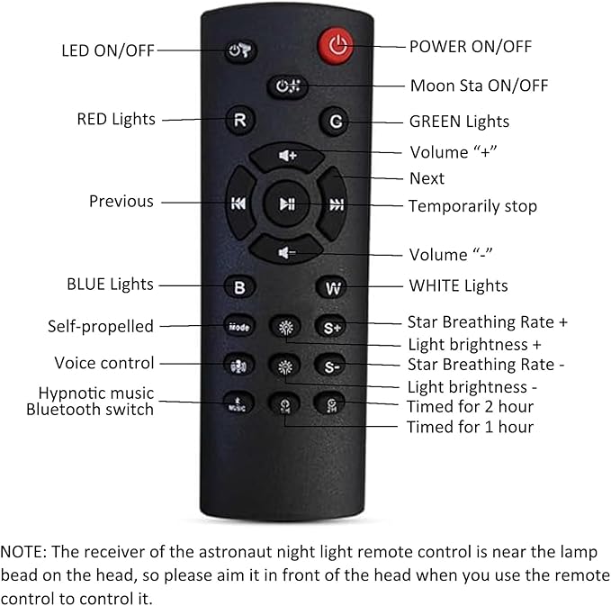 Amosse Star Projector Galaxy Night Light,Birthday Gifts Toys for 2-10 Year Old Boys Girls- Astronaut Starry Nebula Ceiling LED Lamp with Timer and Remote,Projection Lights for Bedroom Décor - White