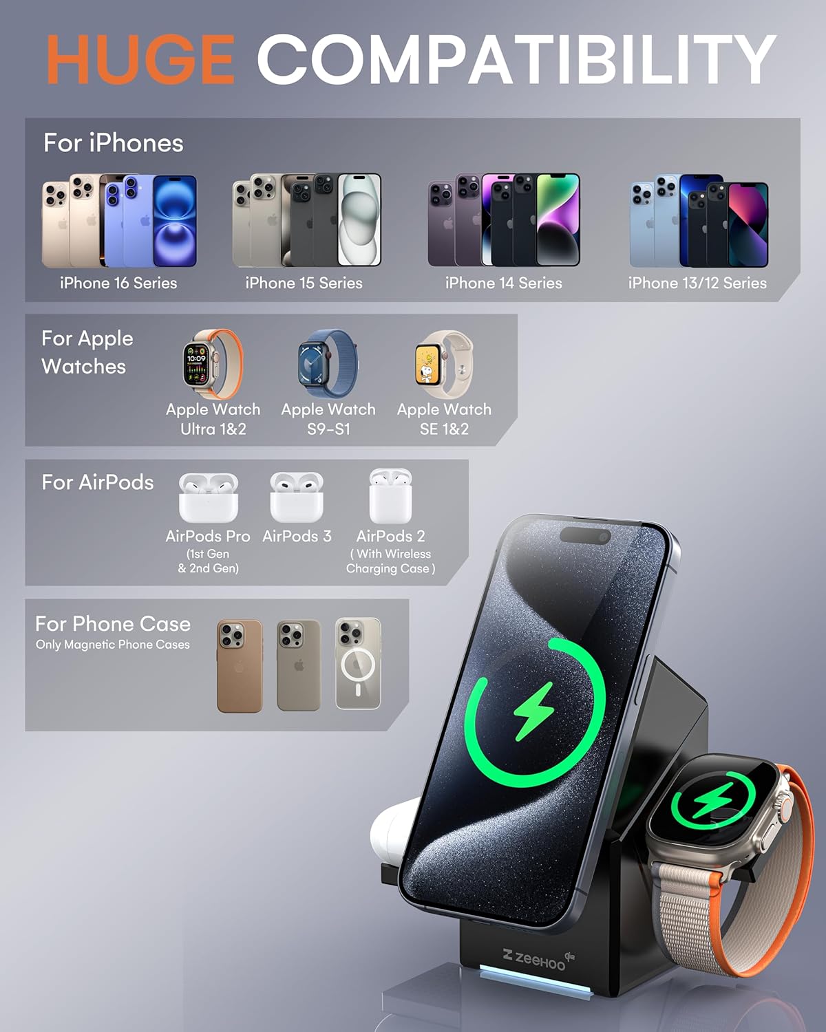 Wireless Charging Station, CubeTrick-X Qi2 15W Fast Charging, 3-in-1 Wireless Charging Station for Apple Watch