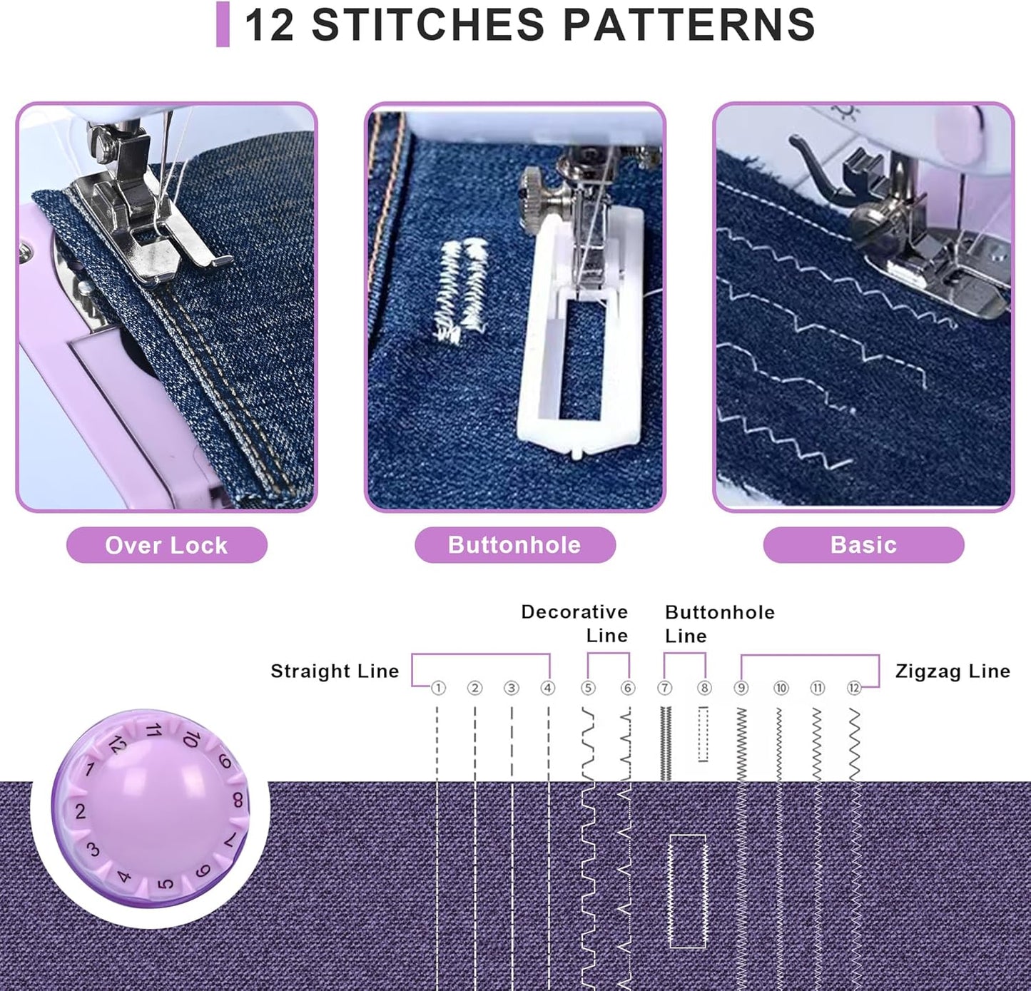 Mini Sewing Machine for Beginners