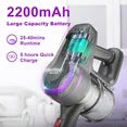 Cordless Vacuum Cleaner