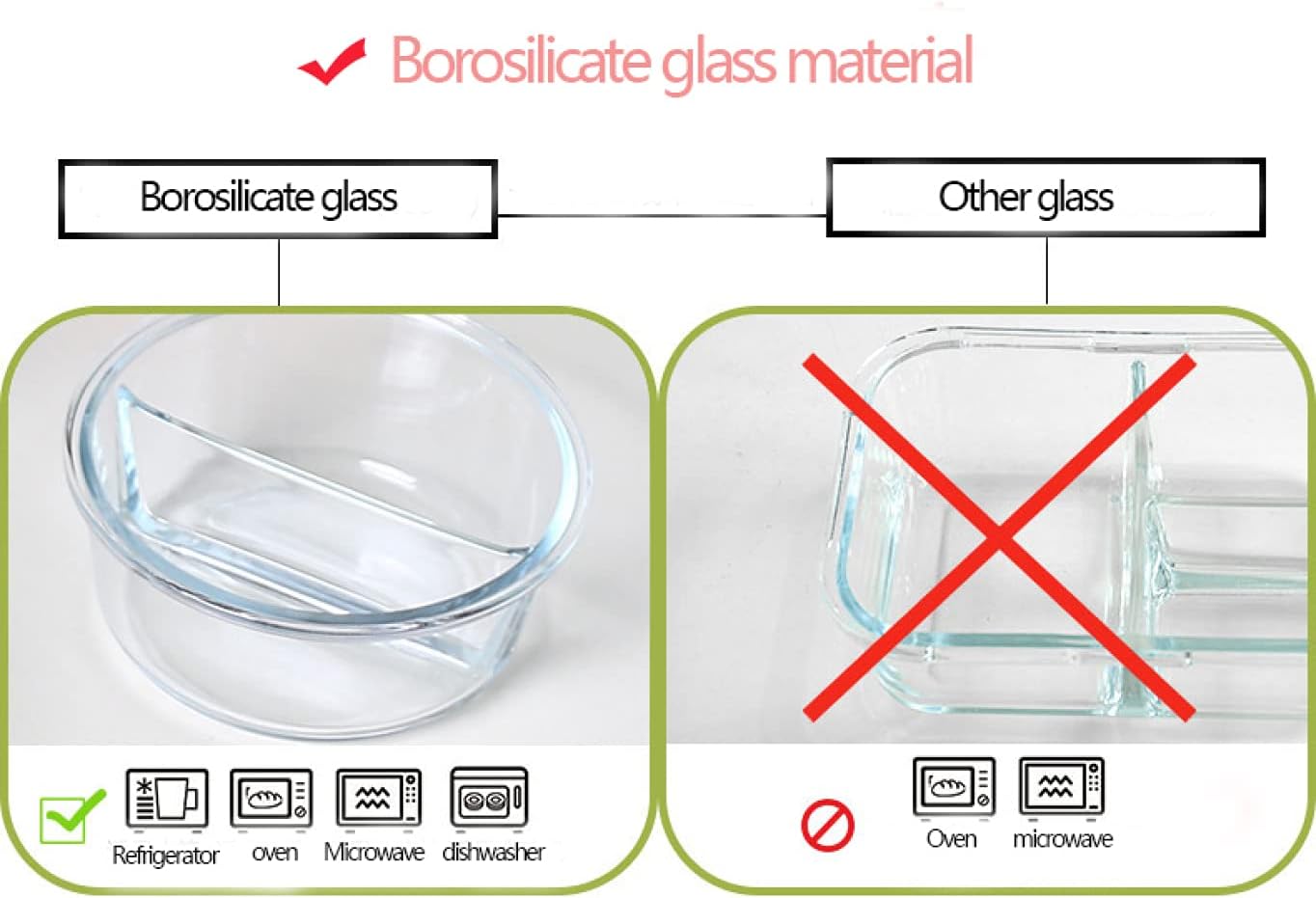 Lunch Box for Kids Adults Work School Glass Food Storage Container